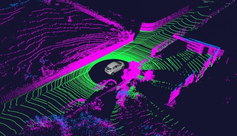 3D Point Cloud: Tools, Features and Applications | Redsensors.Com
